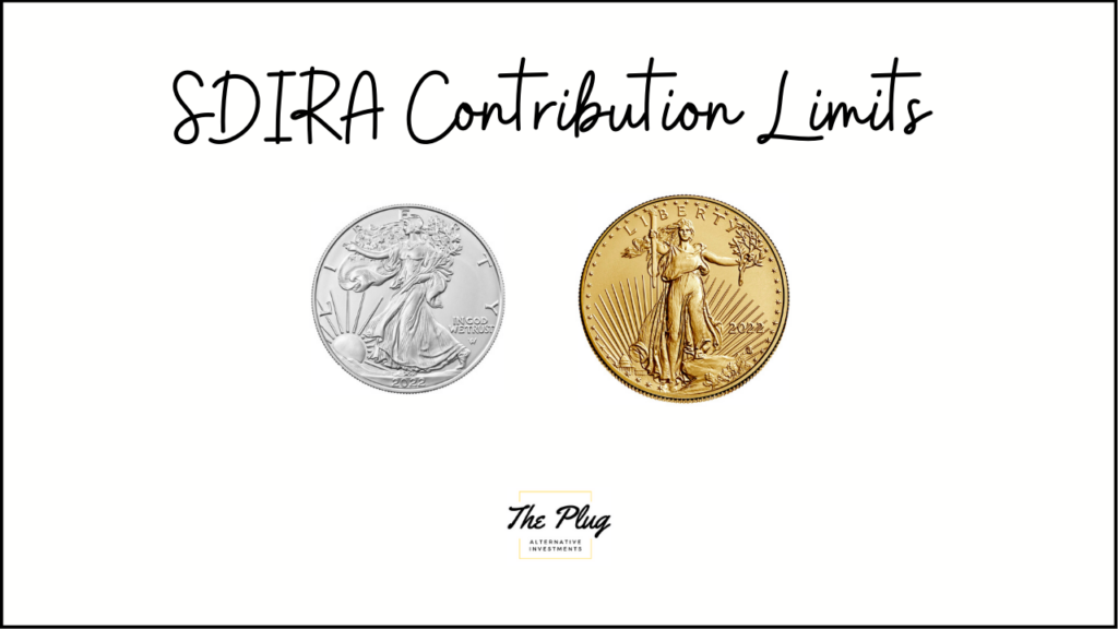 Current Self-Directed Retirement Account Contribution Limits